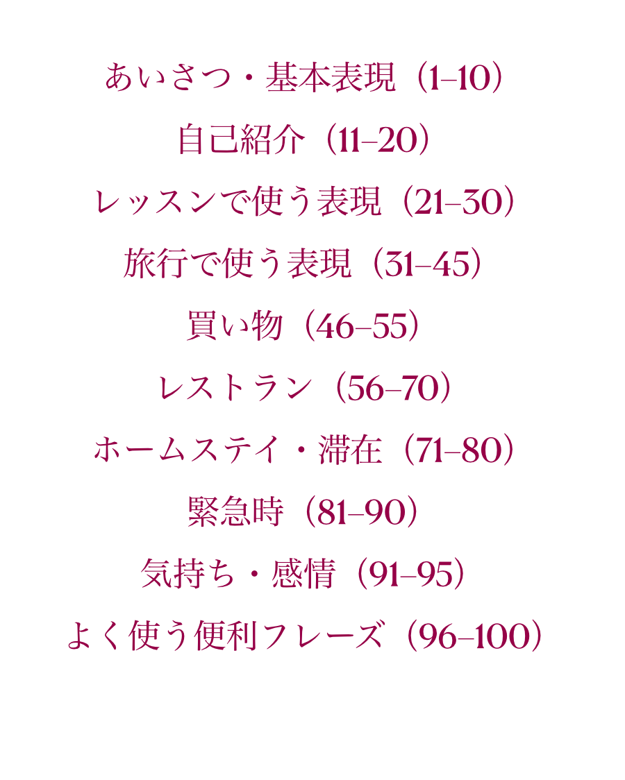 der・die・das マインドマップ（名詞の性をかんたんに整理）